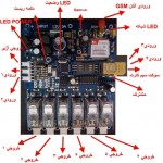 دانلود مقاله کنترل قطعات الکتریکی از طریق وب