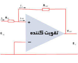 Op Amp