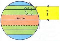 Check the desert and desert environments