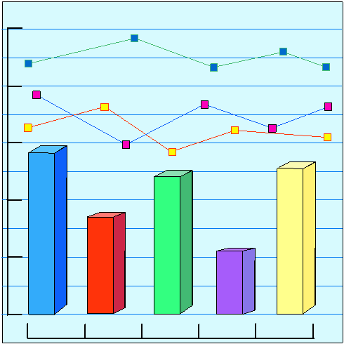 The importance of statistics in medical research