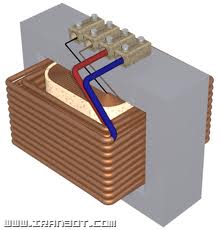 Internship report distribution transformer