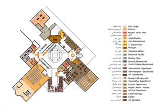 Enterprise Architecture Museums