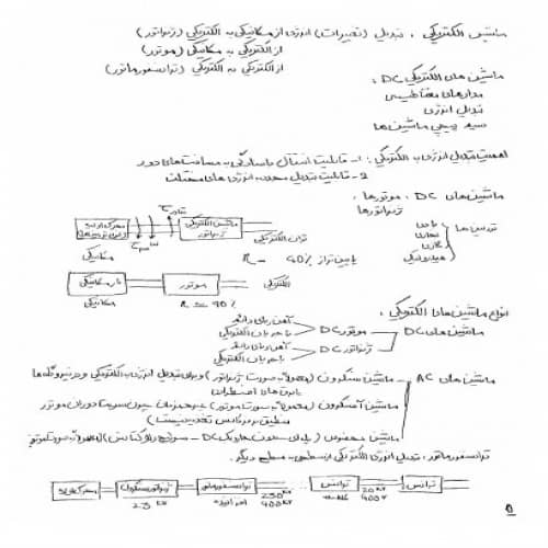 جزوه درس ماشین های الکتریکی 1